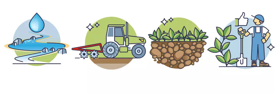 I principi dell’agricoltura sostenibile