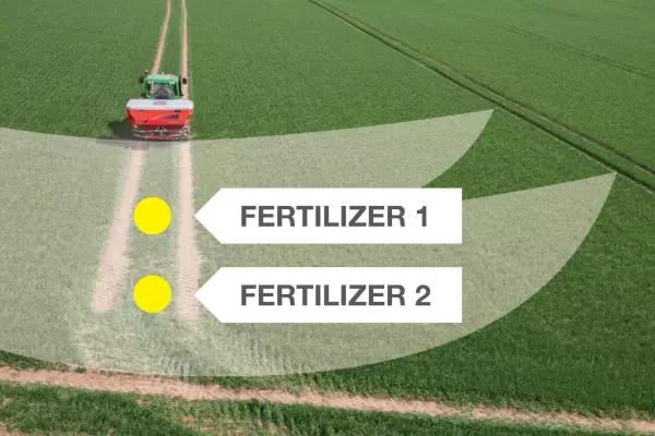 OPTIPOINT apertura e chiusura ottimizzata delle bocchette a fine campo in funzione del segnale GPS 