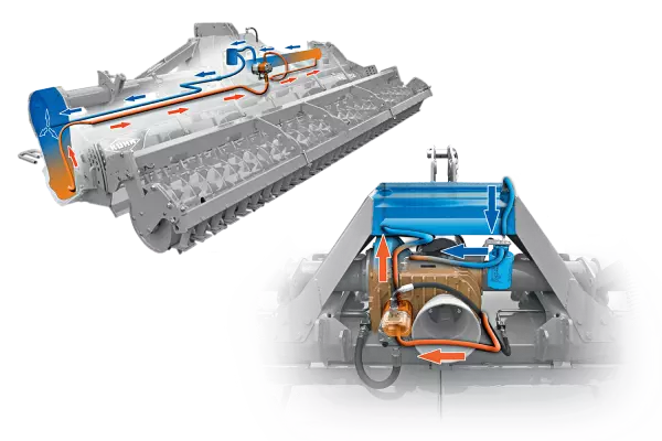Un sistema di raffreddamento efficiente