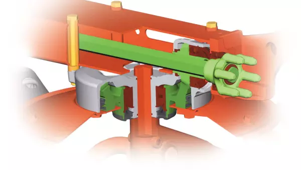 Risparmiate tempo con i GF 8700: progettati per durare nel tempo.