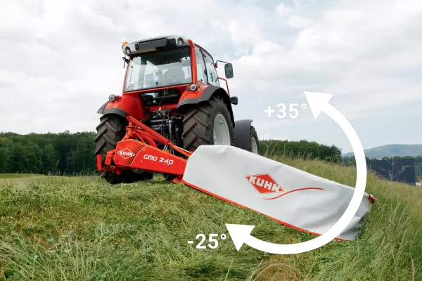 Cinematica compatibile con angoli da -25° a 35°