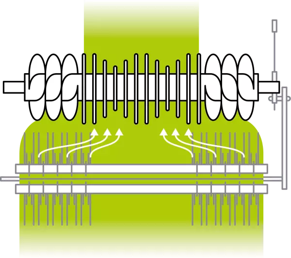 La distanza ridotta tra il rotore e i denti del pick-up assicura un flusso di foraggio uniforme.