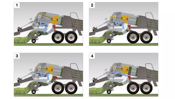 POWER DENSITY - La soluzione KUHN