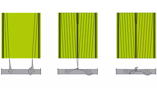 L'impiego del sistema a doppio spago riduce la durata del ciclo di legatura