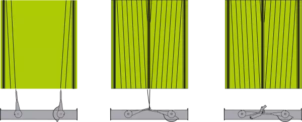 Con il sistema con braccio di legatura a doppio spago, il tempo del ciclo di legatura è ridotto al minimo