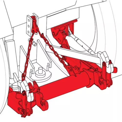 L'aggancio e lo sgancio di un vero telaio in 5 minuti!