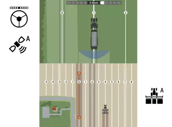 Visualizzate le linee di guida attraverso il vostro terminale CCI 800 e l'applicazione CCI Tramline Control.