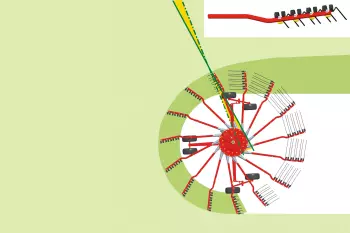 Un'andanatura ben calibrata grazie ai bracci forche a doppia curvatura