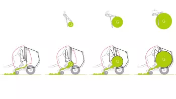 PROGRESSIVE DENSITY aumenta la tensione della cinghia man mano che la balla cresce